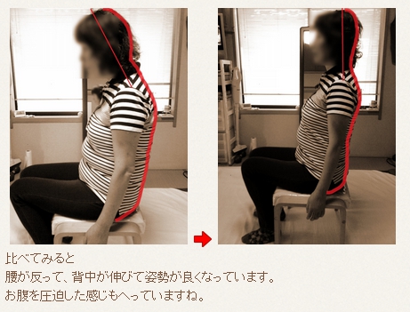 骨盤矯正/体幹矯正/骨盤のゆがみ/ 産後ケア/ 椎間板ヘルニア/脊柱管狭窄症/腰痛/治し方/治療法/整体/鬼頭健康院/長久手市/名古屋市/尾張旭市/日進市